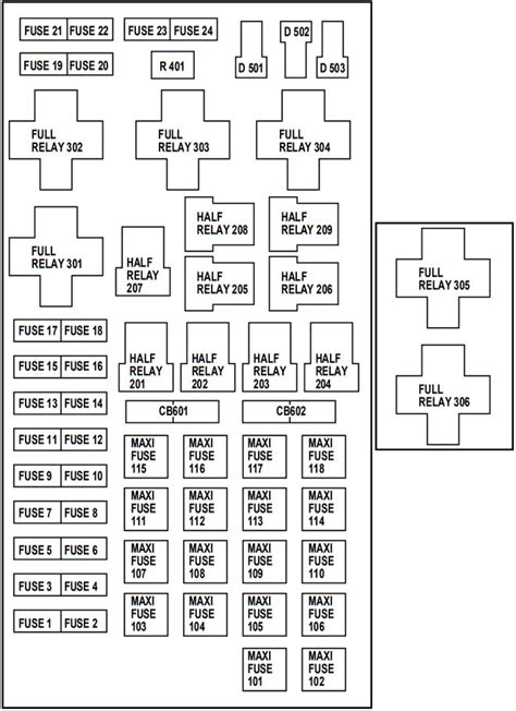 1995 ford f150 power distribution box diagram|Ford f150 fuse box.